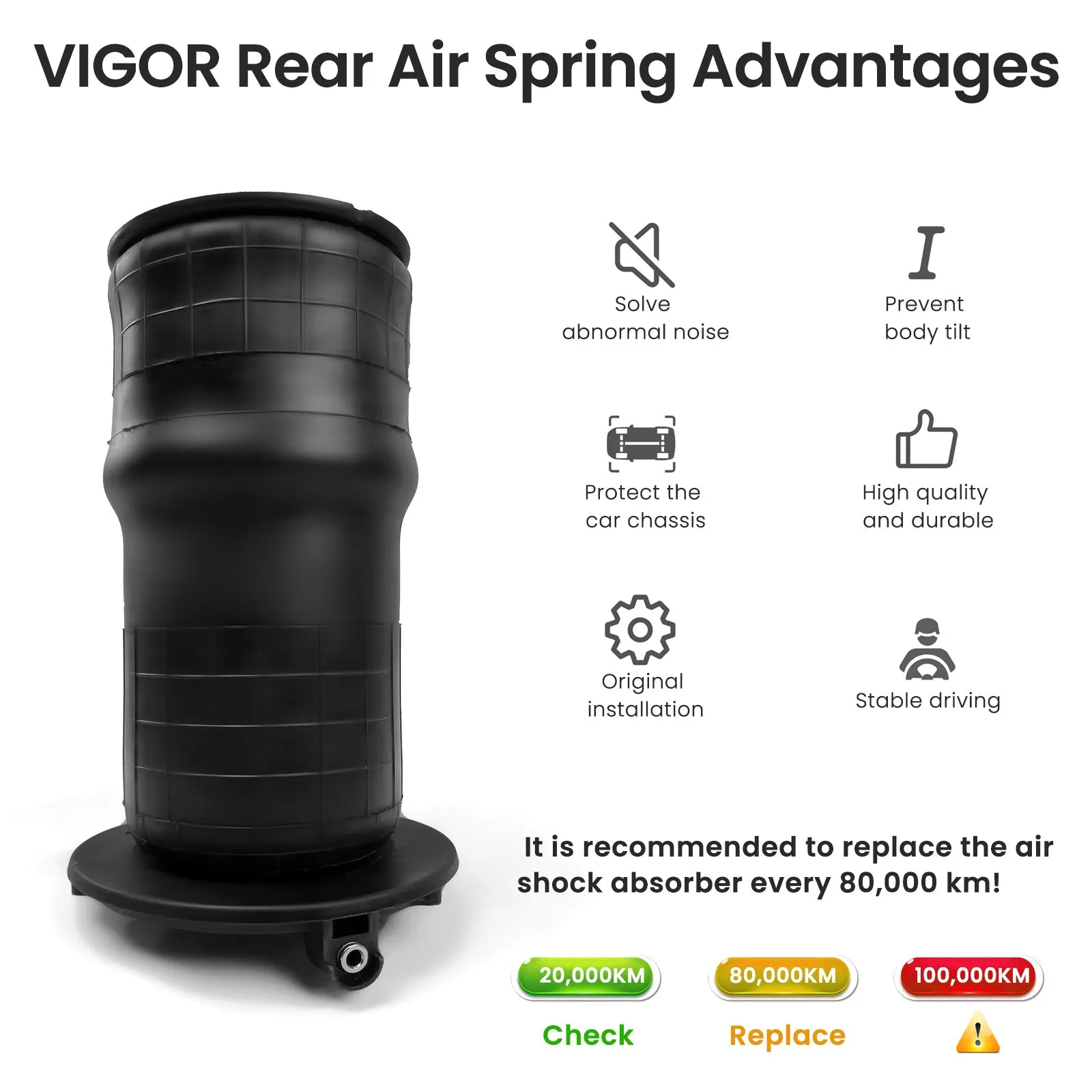 Rear Air Suspension Spring Bag Compatible with 1994-2002 Land Rover Range Rover 2 (P38) Car Air Struts RKB101460P, ANR4685, RKB101460