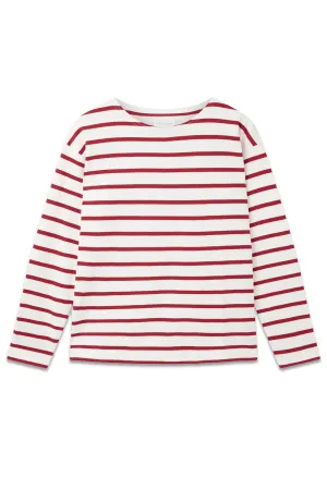 The Breton Jersey